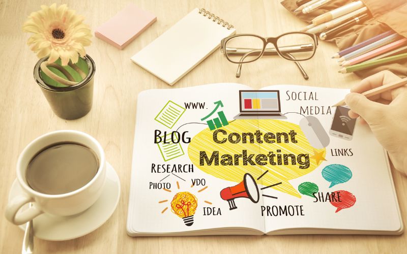 Dịch vụ Content Marketing